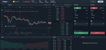 更新 Huobi Japan フォビジャパン の特徴と使い方は 月刊暗号資産online